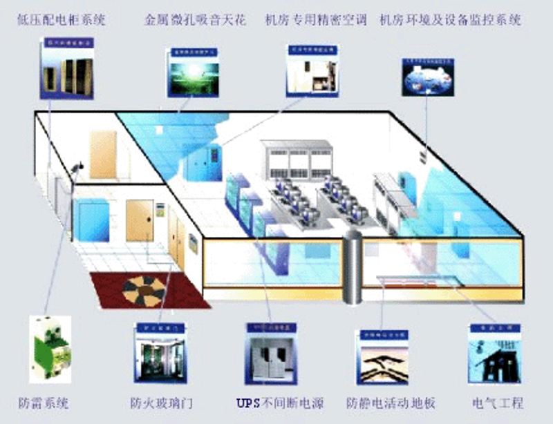 如何正确选择和安装家用摄像头？