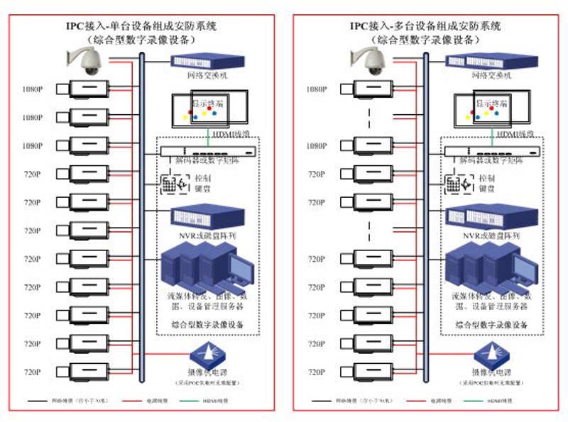 工具推荐类:昆明电子科技公司的优秀资源与实用工具
